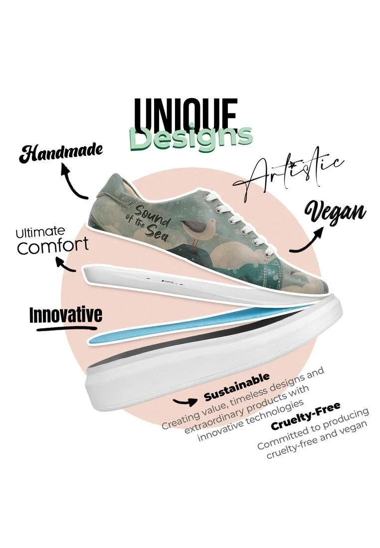 Femme Cuir Vegan Turquoise Baskets - Sound of the Sea Motif